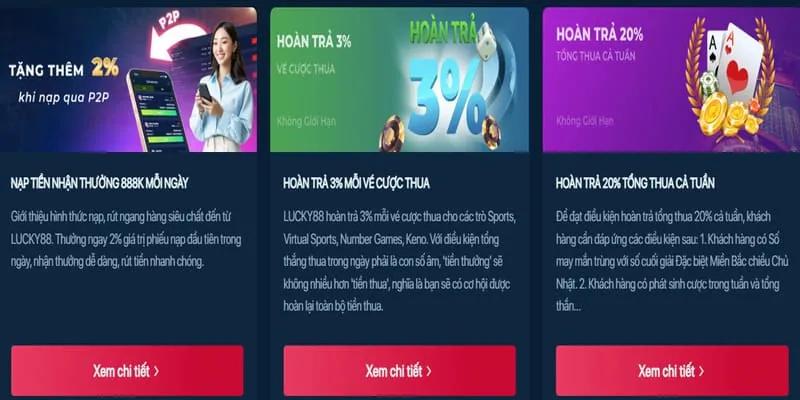 Hoàn trả hàng ngày u8888